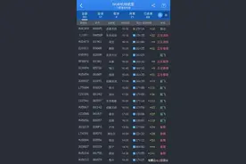 “宁波机场货机冲出跑道”？多个航班备降返航？机场热线回应图片