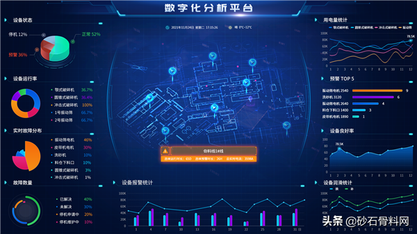 砂石生产线有什么用