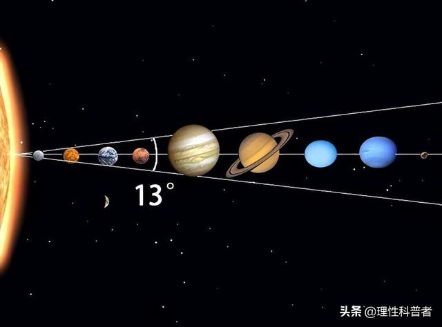 九星连珠多少年一次？（九星连珠）