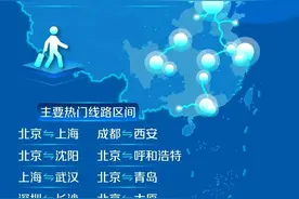 今年五一12306还要候补多少天才能买到票图片