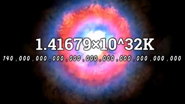 你知道宇宙中最高温和最低温分别是多少吗？是如何测量出来的？