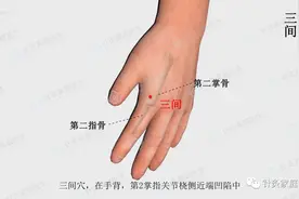 感染新冠后喉咙痛、头疼、浑身疼痛咋办？按压这些穴位可缓解！图片