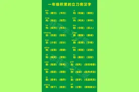 一年级偏旁部首立刀旁，一年级立刀旁的汉字，立刀旁考试知识点图片