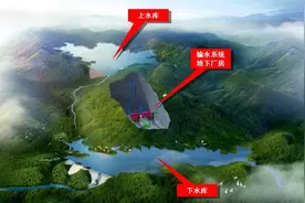 投资超百亿！汉中市勉县将建超级“蓄电池”图片
