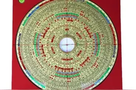 罗盘的知识你知道多少？图片
