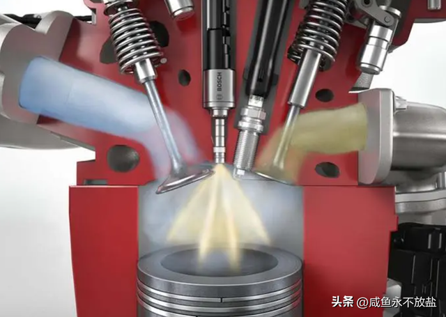 阿特金森和Miller这两种发动机，是如何提高燃油的质量及效率的？