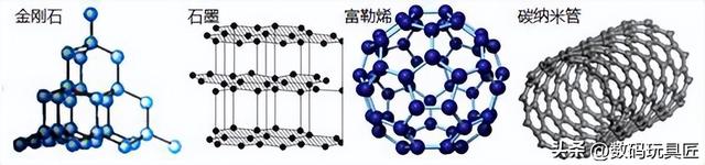 DLC中文是什么意思（运动表使用的 PVD DLC 材质是怎么回事）