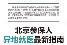 国家医保局出台“16条”，北京参保人异地就医最新指南图片