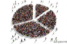 联合国对各国人口预测：2100年中国人口7.88亿，是世界第二图片