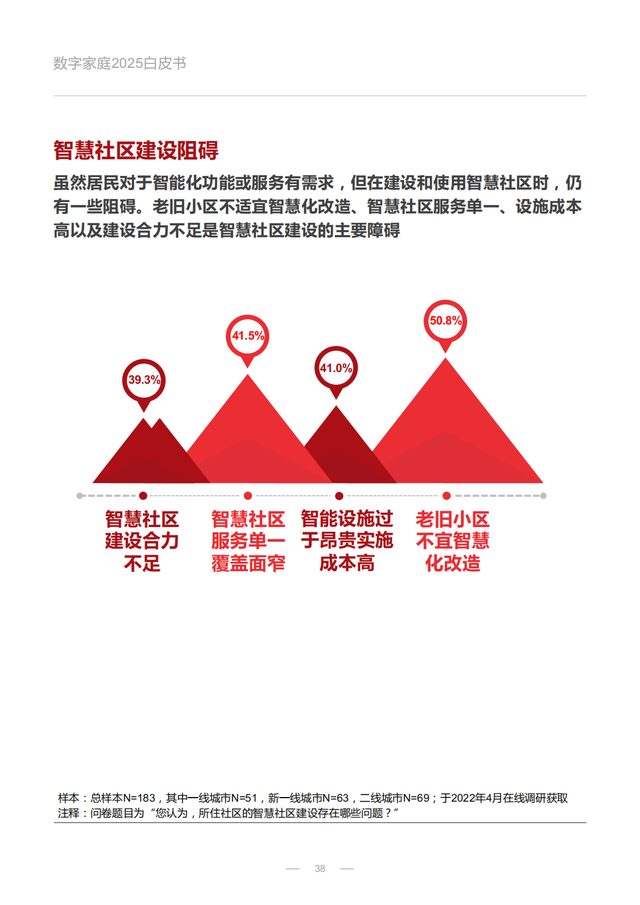 ּͥ2025չƤ飨û졢ǻܼҾӣ