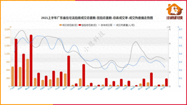 房贷逾期四个月会怎么样，还不起房贷断供了怎么办 配图07