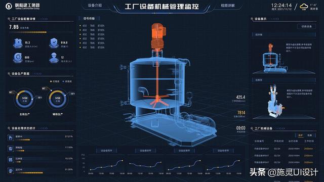 ���������������죺���ܹ�ҵδ���ĺڿƼ�