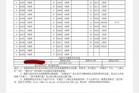没有单位，在上海自己交社保划算吗……图片