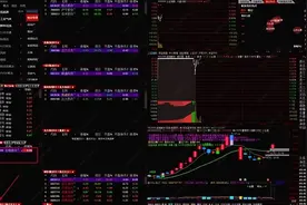 股市大佬都在用的擒牛抓妖股看盘神器之竞价擒龙系统！值得收藏！图片
