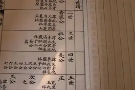 修出一本传世家谱的前提，是做好这些规范图片