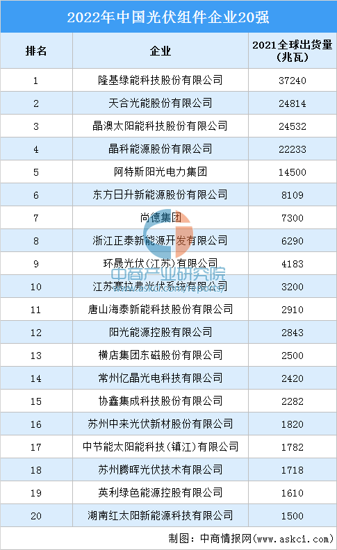 2023���й������ҵ��ҵ�����������г�����������ҵ��ȫ��ͼ��