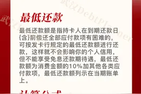 什么是最低还款？图片