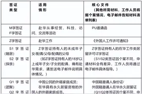 中国驻美使馆发布赴华签证受理范围、程序等最新要求图片