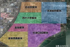 建发、联发、栢悦轩、置地0708和保利招商0506到底属于什么板块？图片