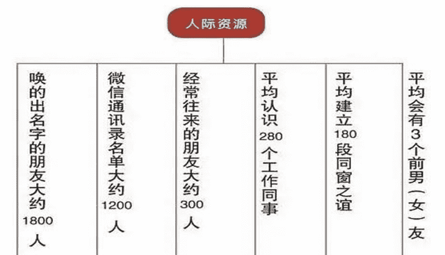 共享店铺运营常遇到的顾客的类型(共享店铺998)