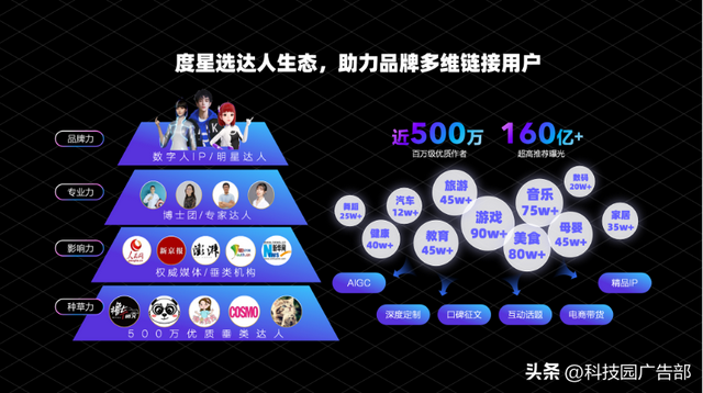 2023百度营销通案