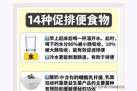 减脂期提高代谢很关键，14种促排便的食物让脂肪不再堆积图片