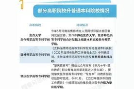 高职院校扎堆“升本”，职业教育将站起来了？专科生迎“好消息”图片