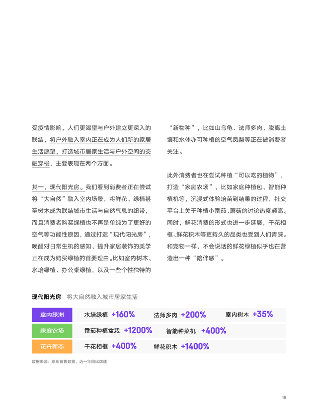 2022��618����������������ƣ�������������������ƣ�