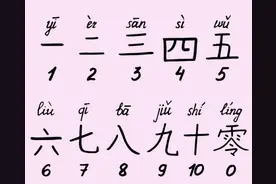 作为一个中国人，中国数字你知道多少？图片