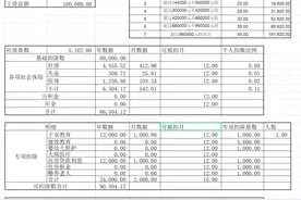 个人所得税计算器-综合所得图片