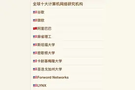 敢啃硬骨头！跻身世界云计算前三的阿里云到底做了啥？图片