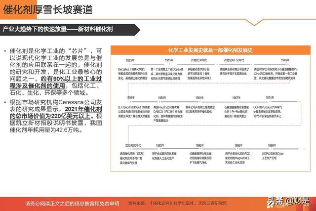 基础化工行业2022年中期策略：守正待时，掘金优质成长