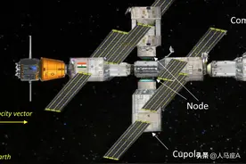 印度公布空间站计划，比中国多2个舱！印网友狂喜：终于超过中国图片