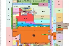 中国历史朝代顺序，你值得收藏图片