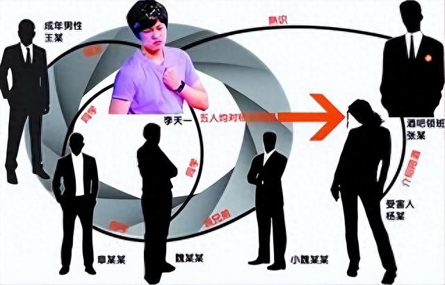李天一被维也纳学院录取，李双江举家移民美国，婴儿用品惹争议！