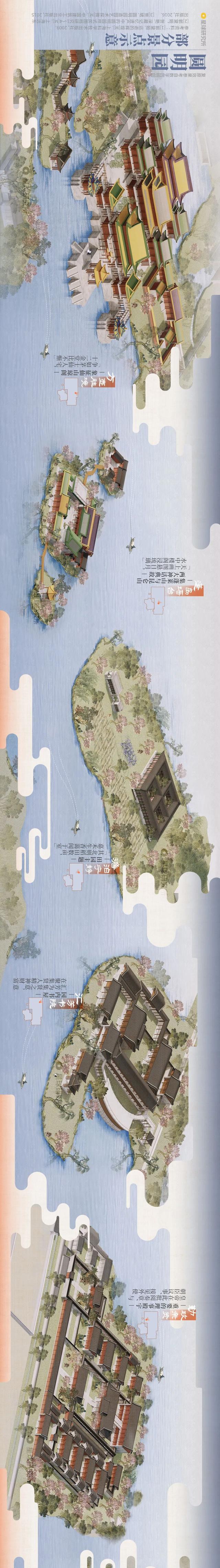 假如圆明园不曾被烧毁，“万园之园”有多华丽？