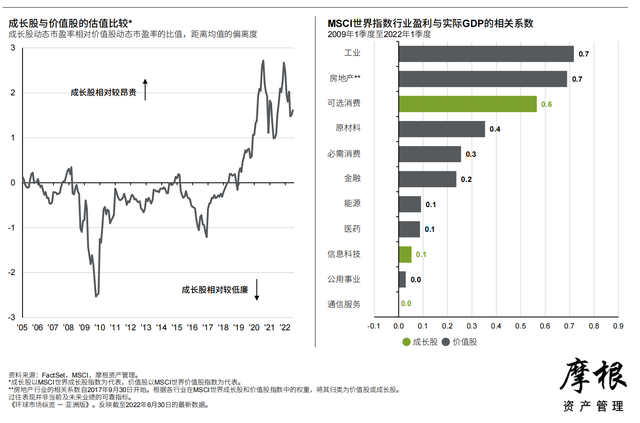 Ħ����2022��������Ȼ����г����桪���ް棨�й���������
