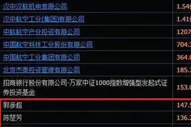 中航电测终止8连板，提示可能消息泄密，提前进去的资金获利2.5亿图片