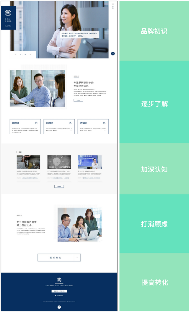 ��վ���裺�ӵײ��߼����Ӿ���������ÿͶ���ҵ�����ζ�