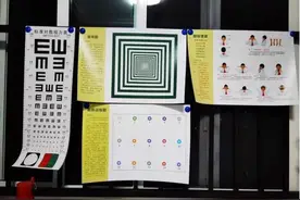 孩子近视做贝茨训练法，没想到裸眼达到了5.1图片