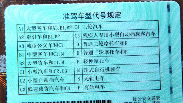 16种驾照以及准驾车型号，不要搞错了，不用担心因准驾不符被罚