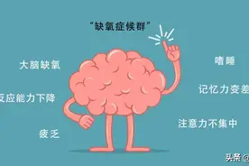 有这些症状，预示着你的身体处于长期缺氧状态图片