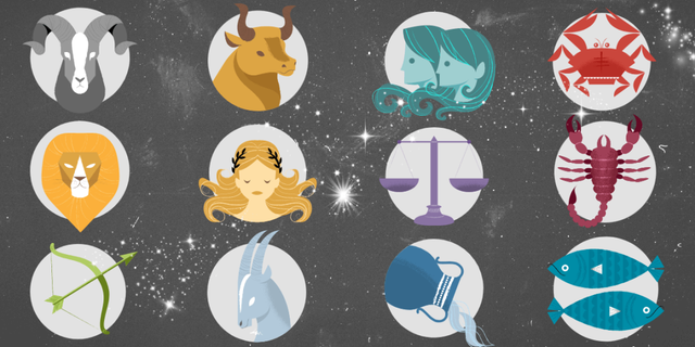 太阳,上升,月亮星座傻傻分不清?简单分类让你掌握真正的自己