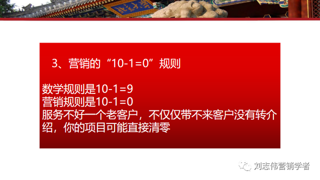 社群营销管理学第23次授课笔记