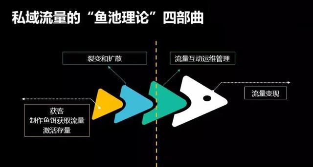 ˽���������ѱ�Ӫ����������3�㣬��������