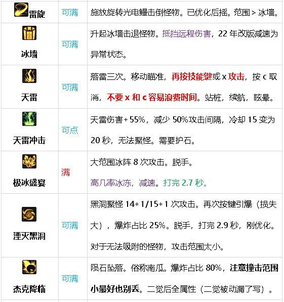 DNF元素师震撼新生，核心技能重做，成功冲出下水道