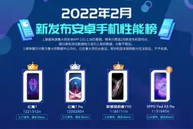 鲁大师2月新机排行：9款骁龙8旗舰较量，冠军超过122万分图片