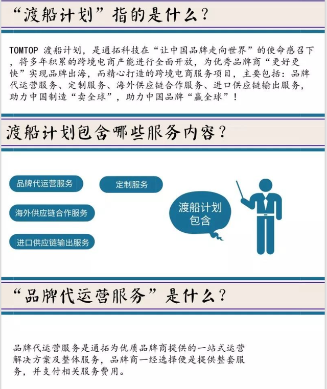 代运营销售额1.2亿,却被家居大厂叫停,工厂代运营为何走不远