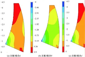 基岩综合变形模量对高拱坝坝体拉应力的敏感性分析图片