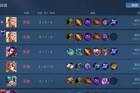 从ELO到暗改属性，从摆烂到注销账号，玩家和游戏到底谁有问题？图片